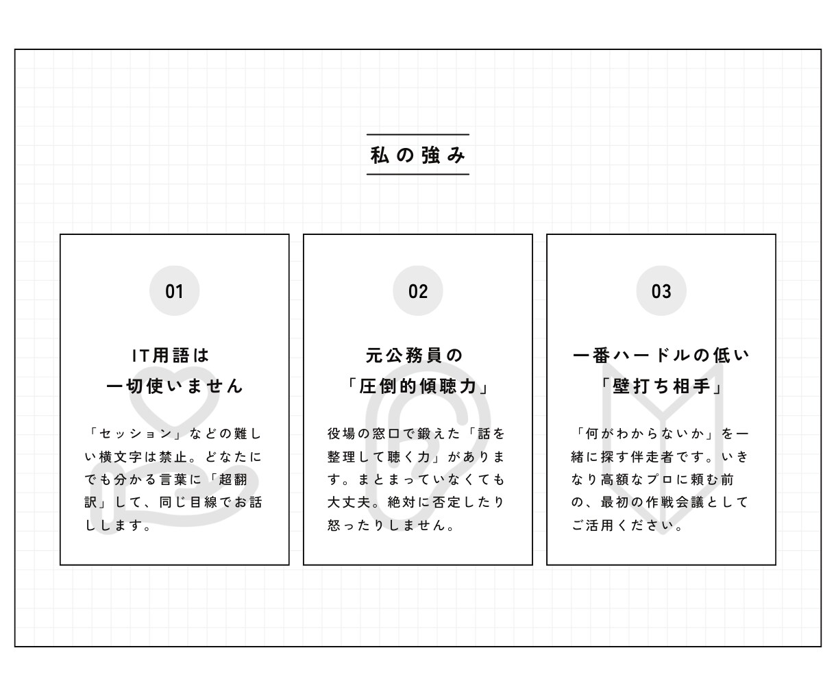 Web集客やサイトの悩みを優しく整理します 「わからない」状態でも大丈夫！優しく伴走します イメージ3