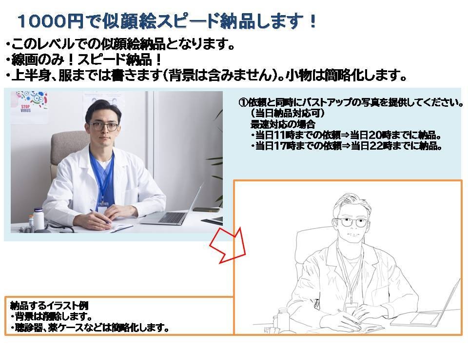 商用OK！最短１日納品可！線画の似顔絵、描きます 急ぎのイラストが欲しい方！挿絵、名刺、アイコンにどうぞ。 イメージ1