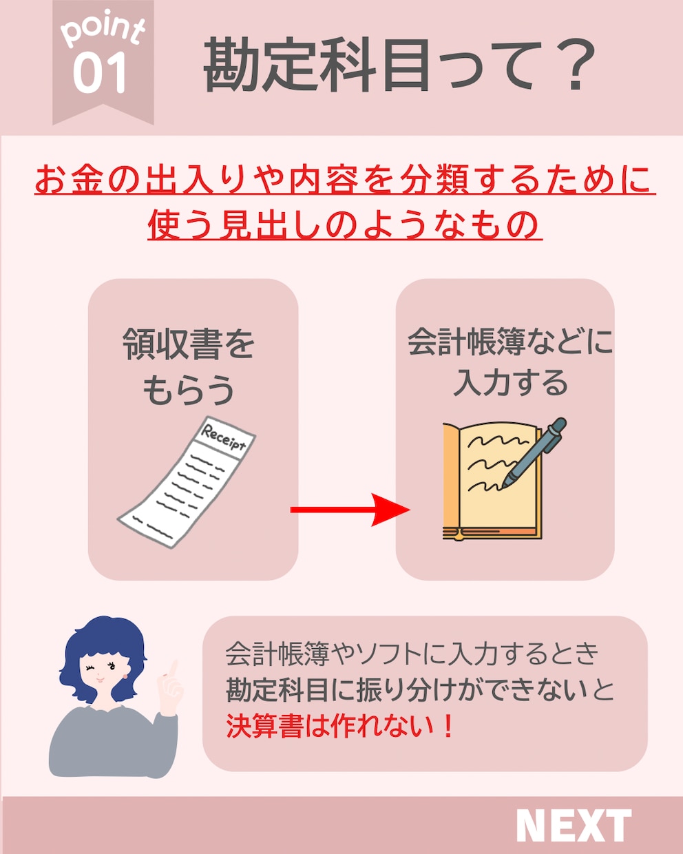 Instagram投稿画像・リール動画作成します 迅速にかつ丁寧に対応させて頂きます。 イメージ6