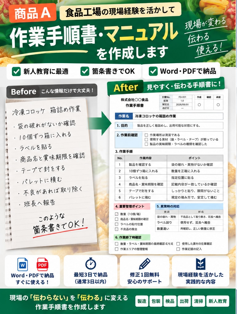 食品工場の作業手順書・マニュアルを作成します 食品工場の現場経験を活かし、伝わる手順書を作成します イメージ1