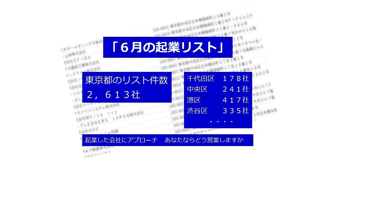 起業リストの制作致します 毎月最新の起業リスト　＠３０円 イメージ4