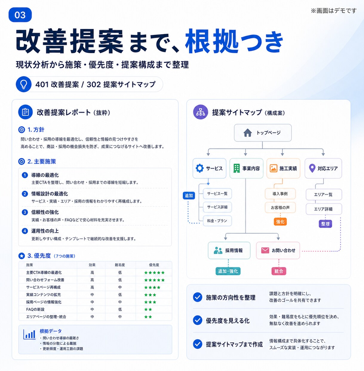 Web制作向けAI案件管理環境を構築します 資料を入れるだけ。分析・提案・見積・QAまでAIが支援 イメージ3