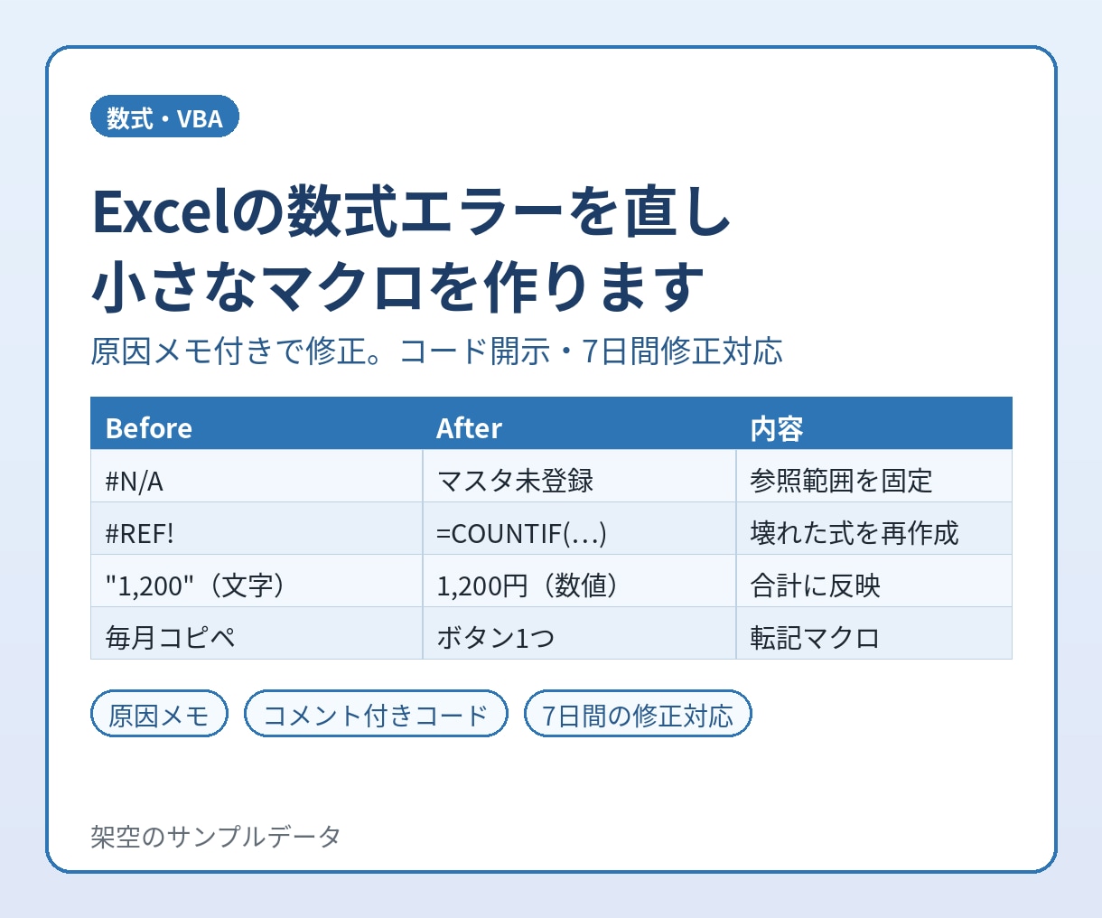 Excelの数式エラーを直し小さなマクロを作ります 原因メモ付きで修正。コード開示・7日間修正対応 イメージ1