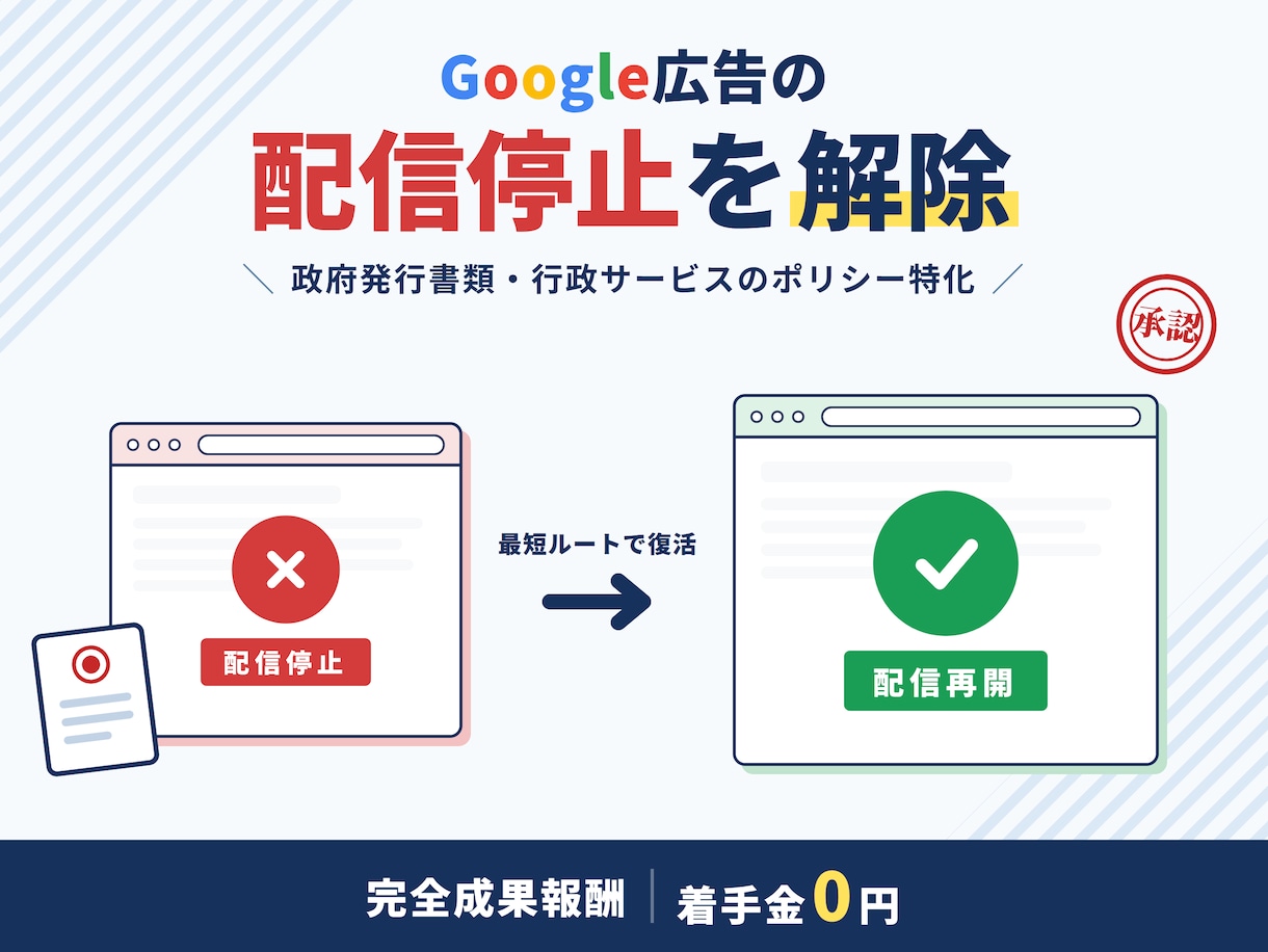 政府発行書類・行政サービス違反を解除します Google広告特化｜士業の配信再開実績あり・成果報酬 イメージ1