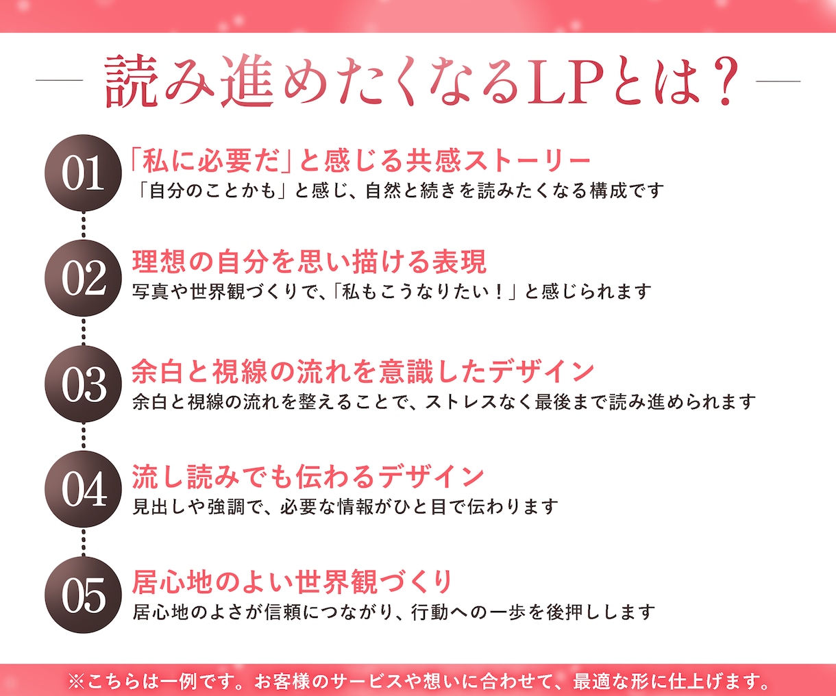 3名様限定★読み進めたくなる女性向けLP制作します STUDIO実装まで可能｜伝わる・選ばれるLPを作成します イメージ2