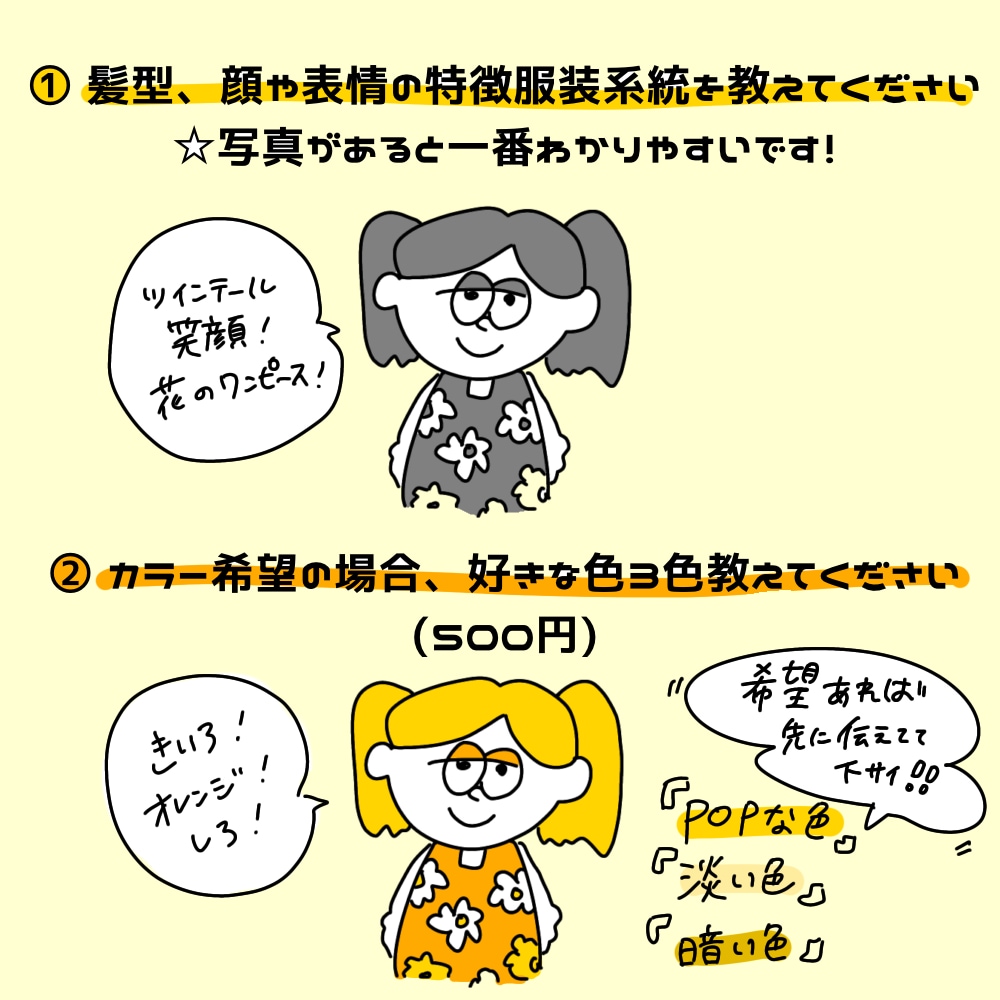 最短即日！あなたを“シュール”に変身させます シュールでどこか愛らしいポップなアイコン イメージ3