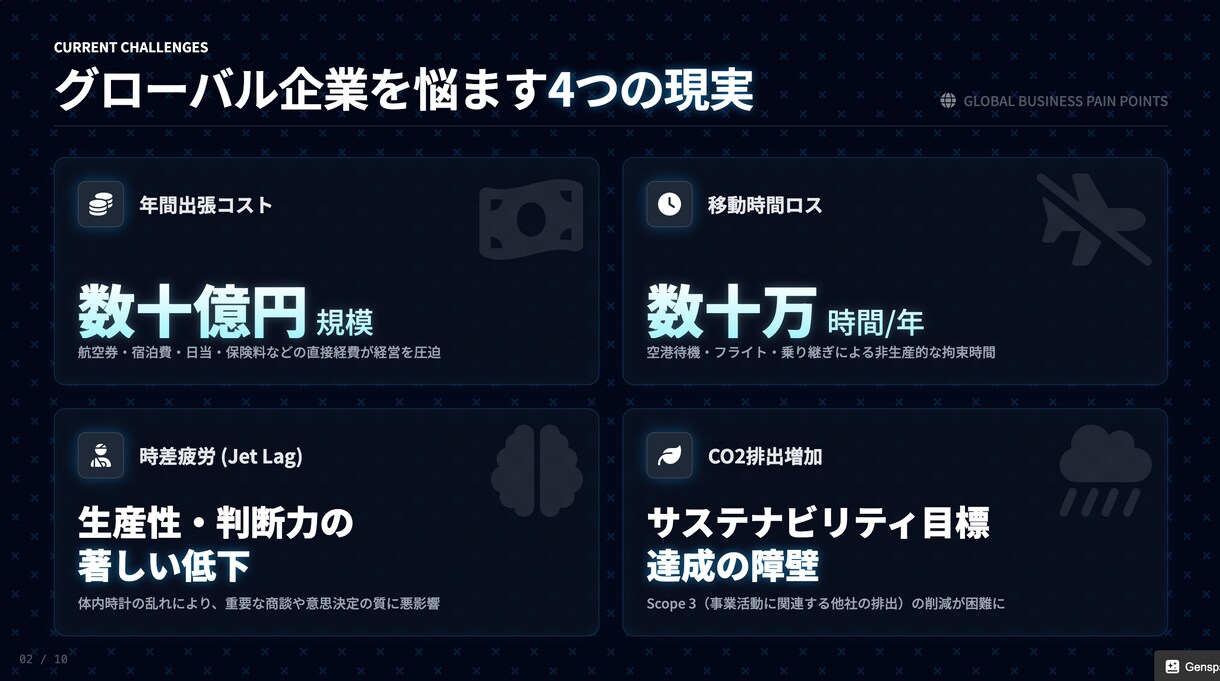 商品やサービスの魅力が伝わる資料を作成します 見た目だけでなく、「伝わる構成」にこだわります イメージ2