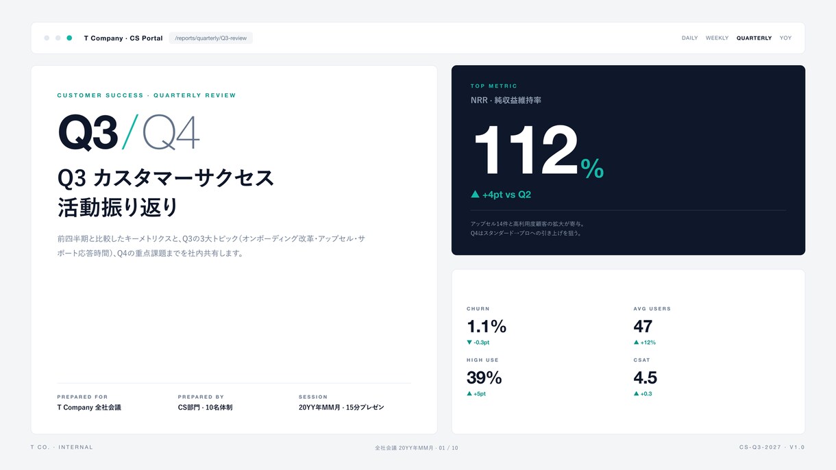 実務で使える資料を、短納期で作ります 明日の会議に間に合う提案書・営業資料を。 イメージ5