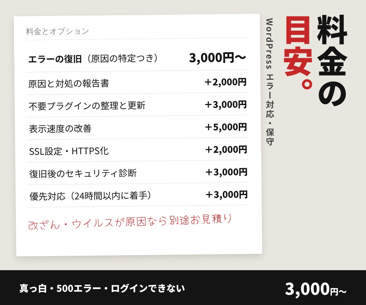 WordPressのエラーを原因から調べて直します 画面が真っ白・500エラーも、ログとコードから原因を特定 イメージ3