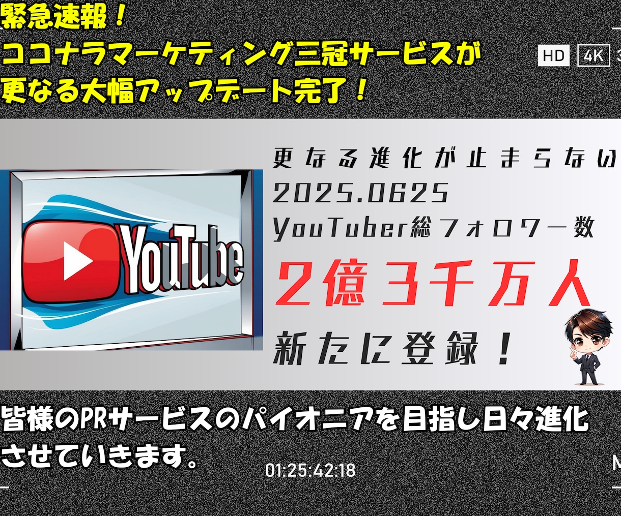 総フォロワー7億人の制作チームが短尺動画制作します インフルエンサーをモデルにして動画制作対応致します/動画公開 イメージ9