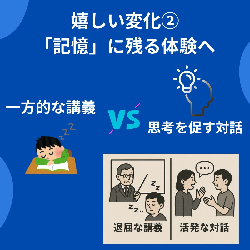 秘密保持で安心。研修マニュアルを音声化します 【研修効率化】マニュアルを「記憶に残る」耳から学ぶ研修に！ イメージ5