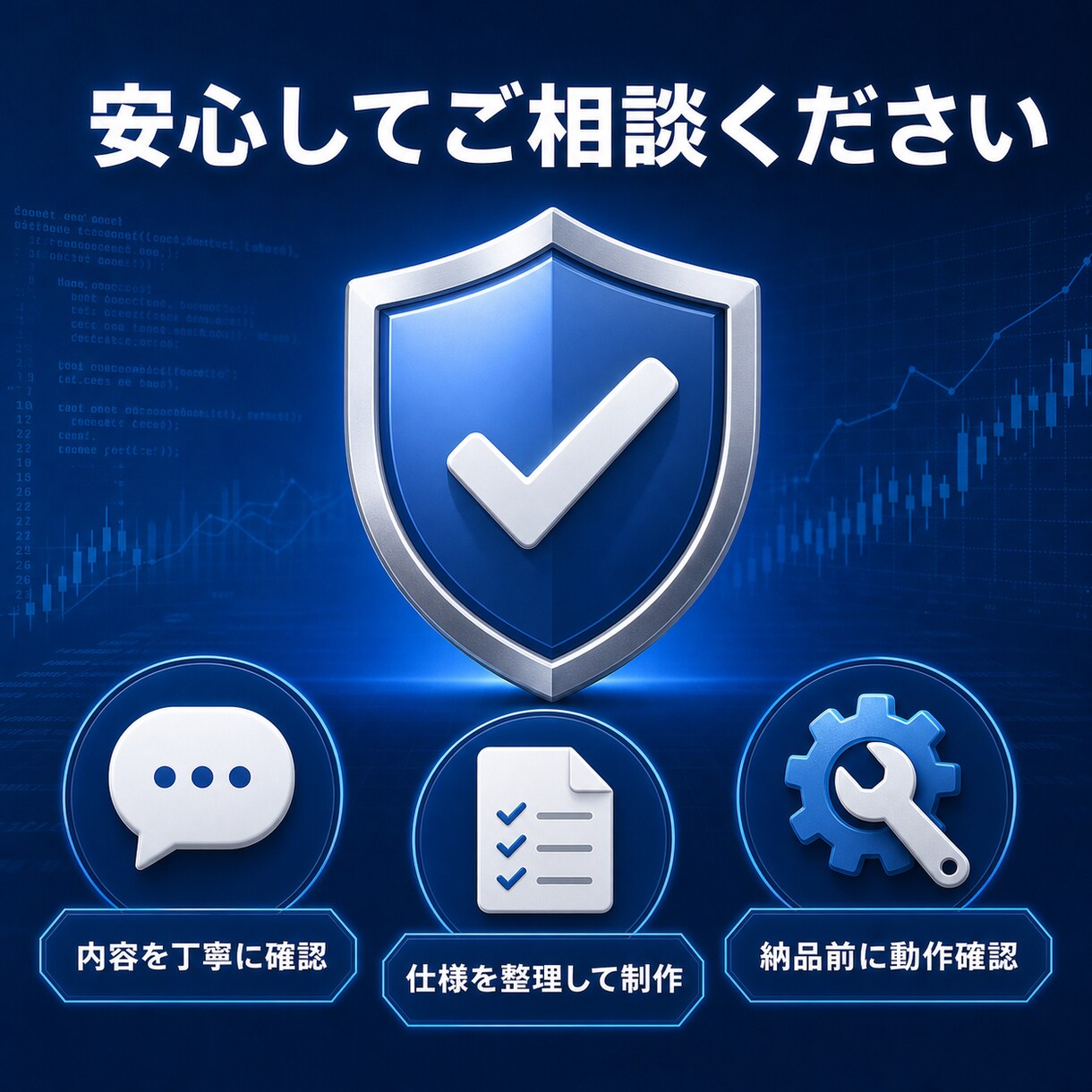 あなたのFX手法をMT4/MT5のEAにします ソースコード込み＋バックテスト検証レポート付きで納品します イメージ4
