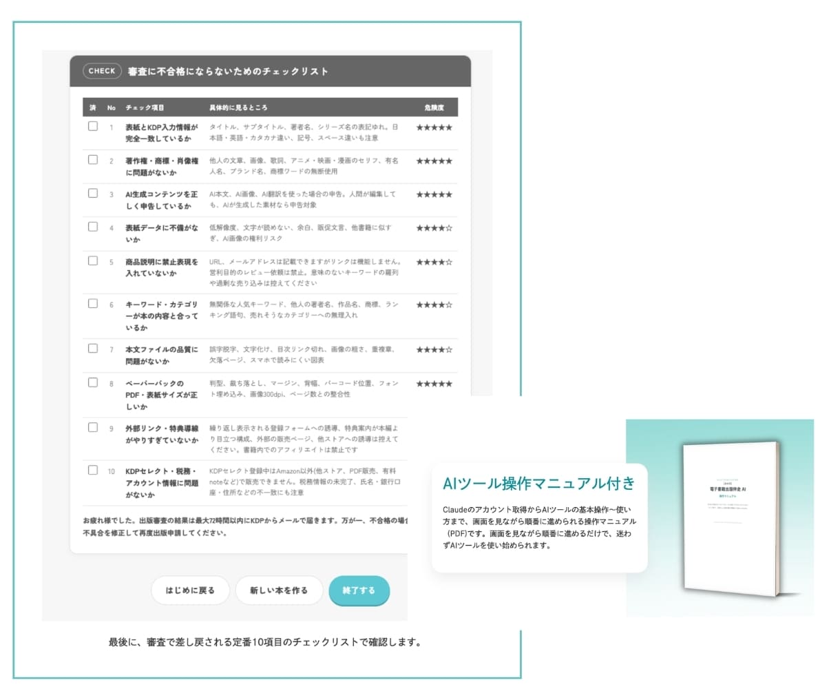 Kindle出版AIツールで出版申請まで伴走します 企画・タイトル・目次・本文・申請準備を一気通貫でサポート イメージ9