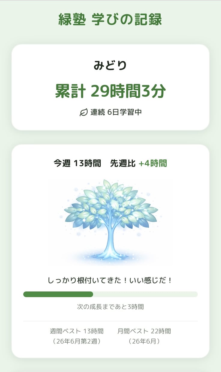 塾のLINE入退室通知・学習記録アプリを作成します GAS×LINE連携。設定まで代行します！ イメージ1