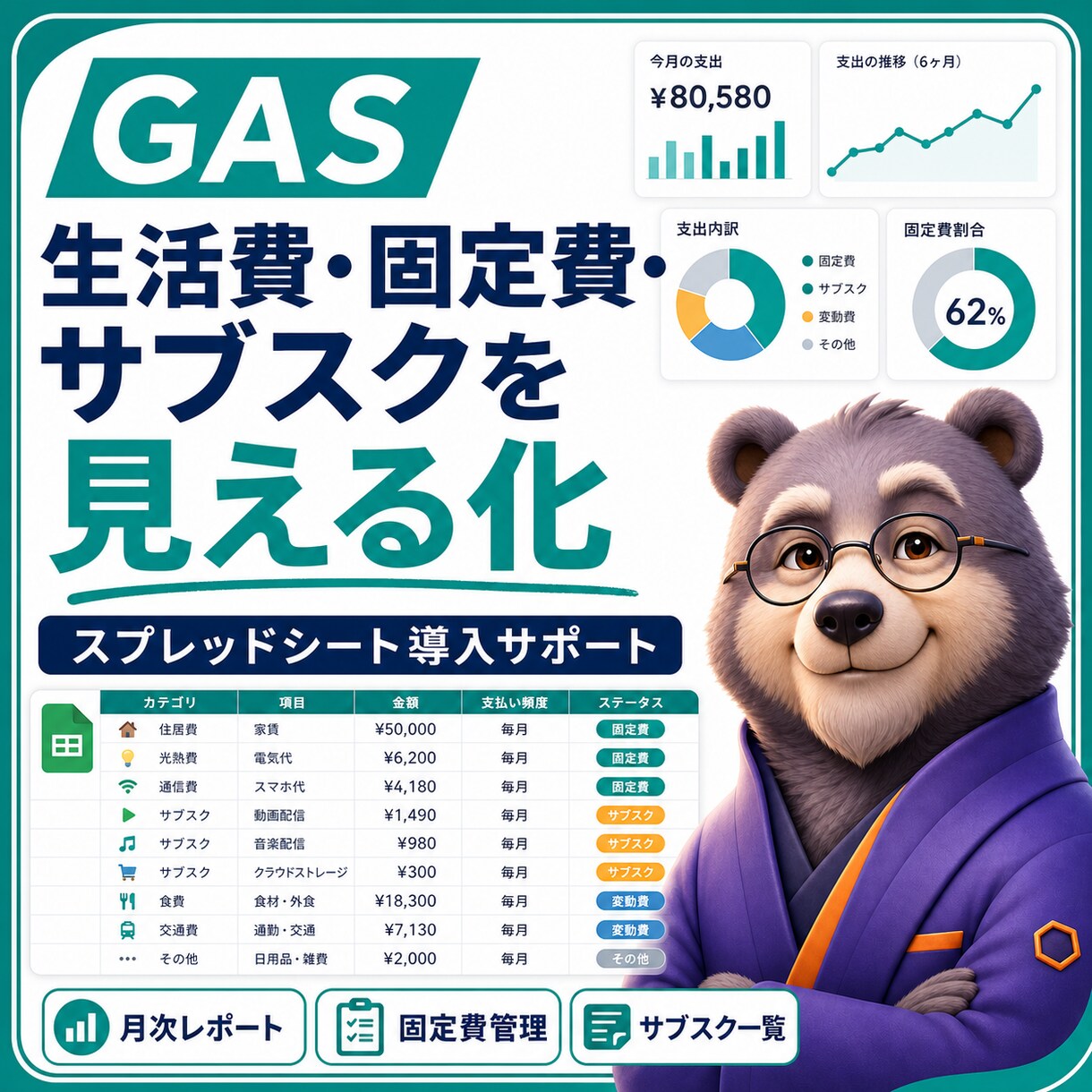生活費管理シートをGASで整えます 固定費とサブスクをGoogleシートで見える化 イメージ1