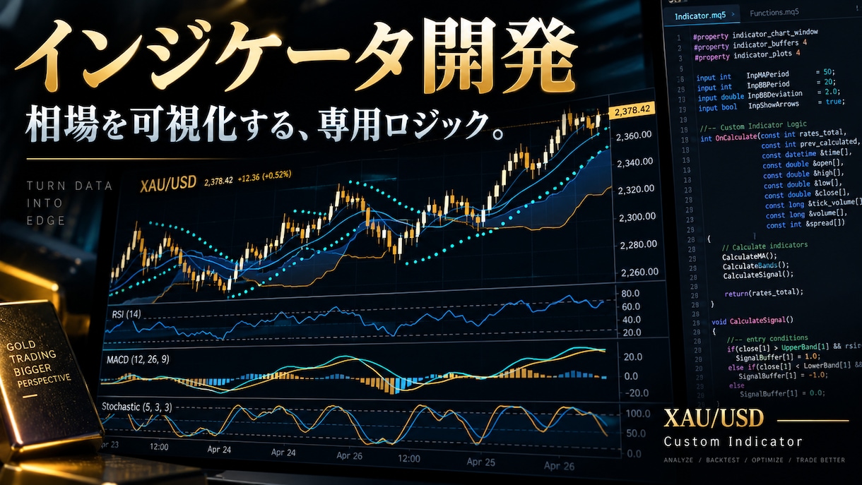 MQL4でインジケーターを実装します 仕様が決まっているなら、そのままMT4で動かします イメージ1