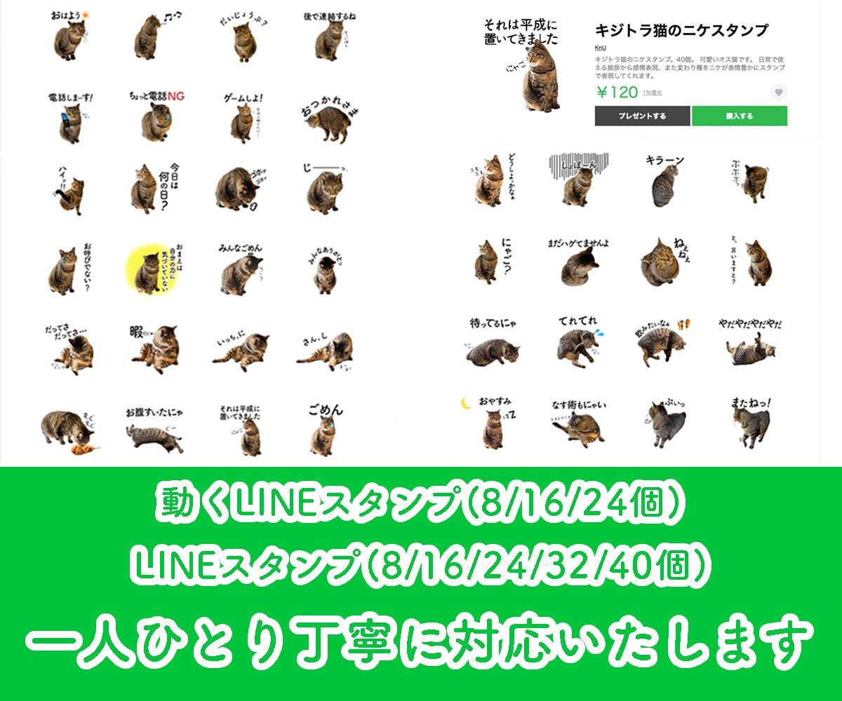 格安!!動くLINEスタンプを制作します あなたの"お気に入り"をスタンプにしませんか？ イメージ4