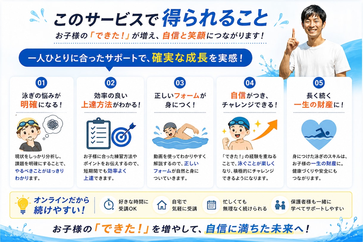 お子様の泳ぎを最短で上達させます 300名以上を指導。お子様に合わせた上達法をご提案します。 イメージ3