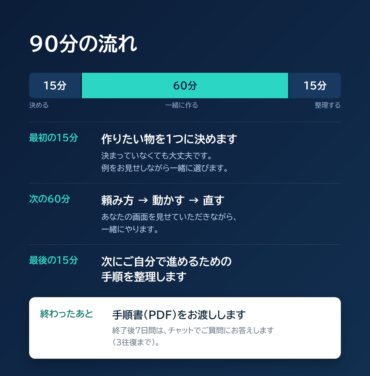 Claude Codeで自分の道具を一緒に作ります コードをほぼ書けない私が20個作った手順で90分伴走 イメージ4