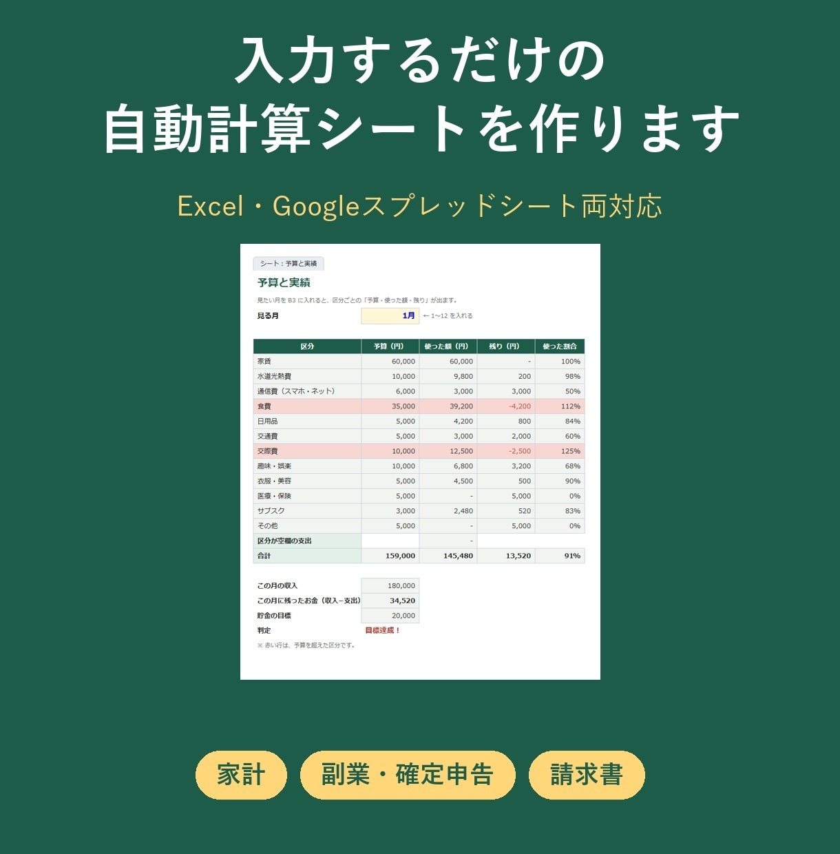 Excel・スプレッドシートの自動計算表を作ります 入力するだけで集計・判定まで。家計・副業・請求書 イメージ1