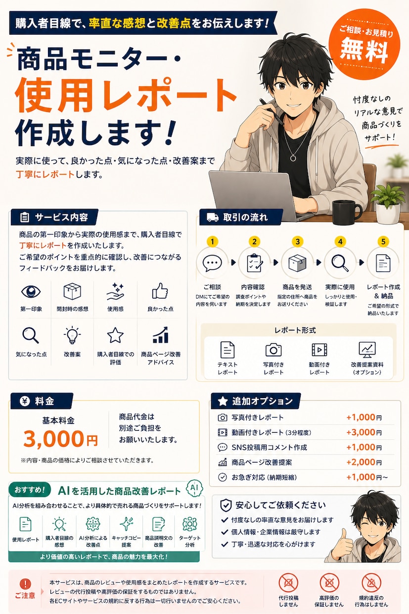 商品モニター・使用レポート作成します 購入者目線で、率直な感想と改善点をお伝えします。 イメージ1
