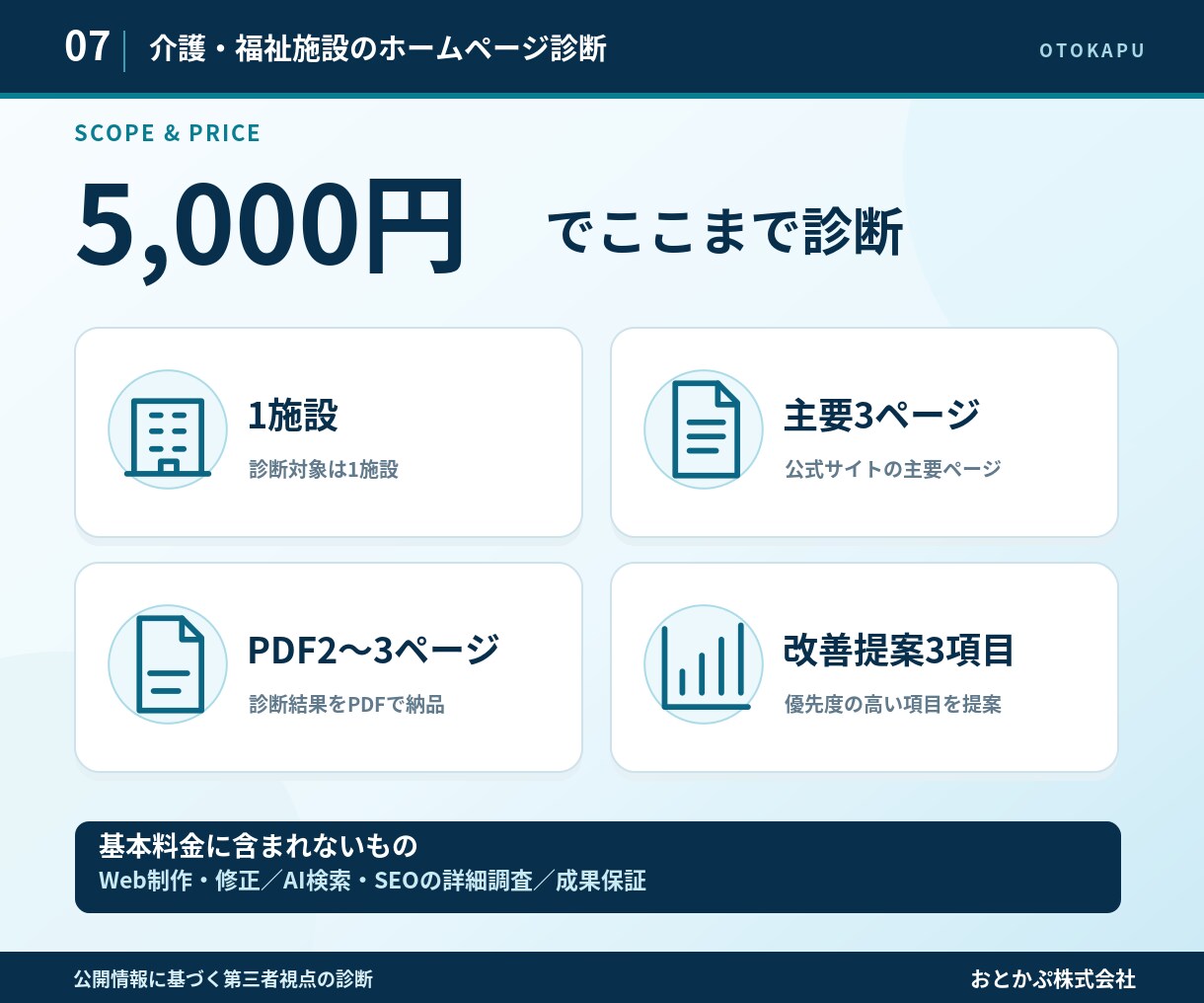 介護・福祉施設のホームページを診断します ご家族の目線で改善すべき3点を発見 イメージ7