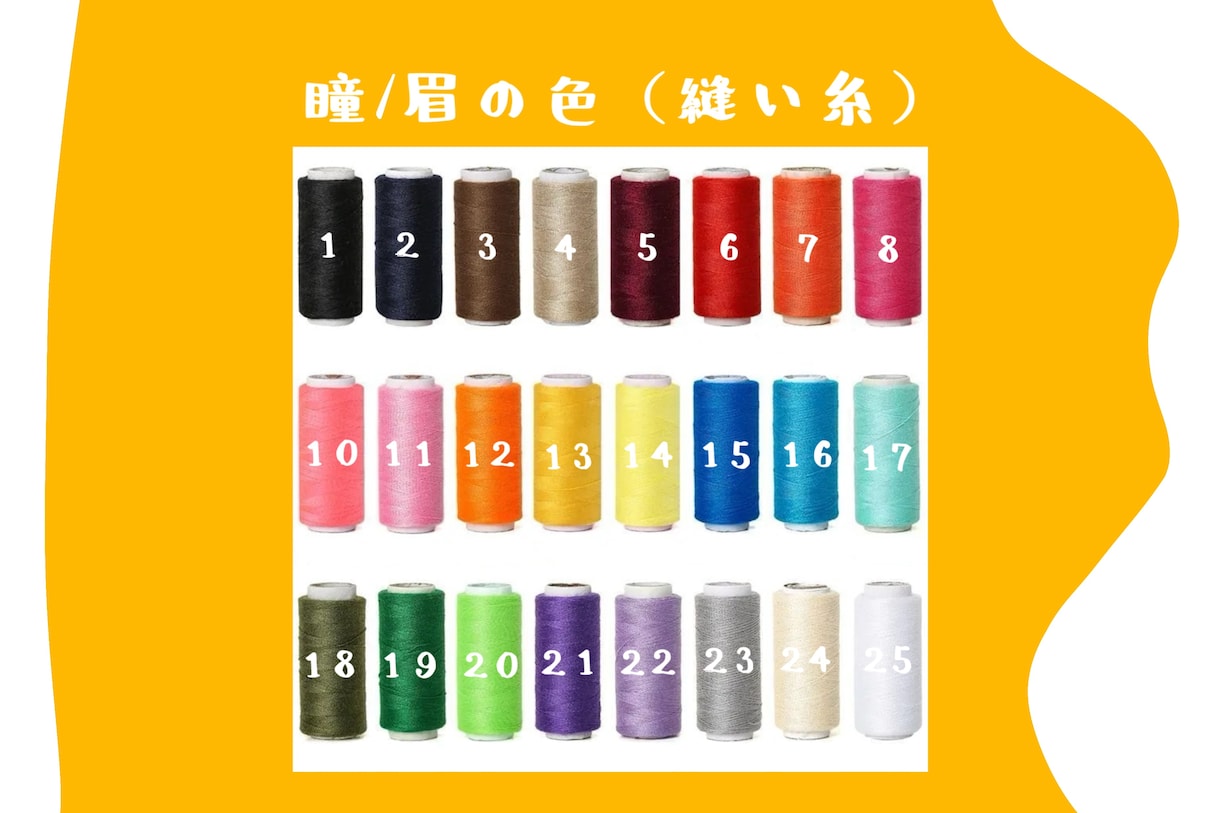 自分で作る「うちの子」ぬいぐるみキットを販売します ★髪・瞳・肌色まで自由カスタム／初心者OK・制作ガイド付き★ イメージ5