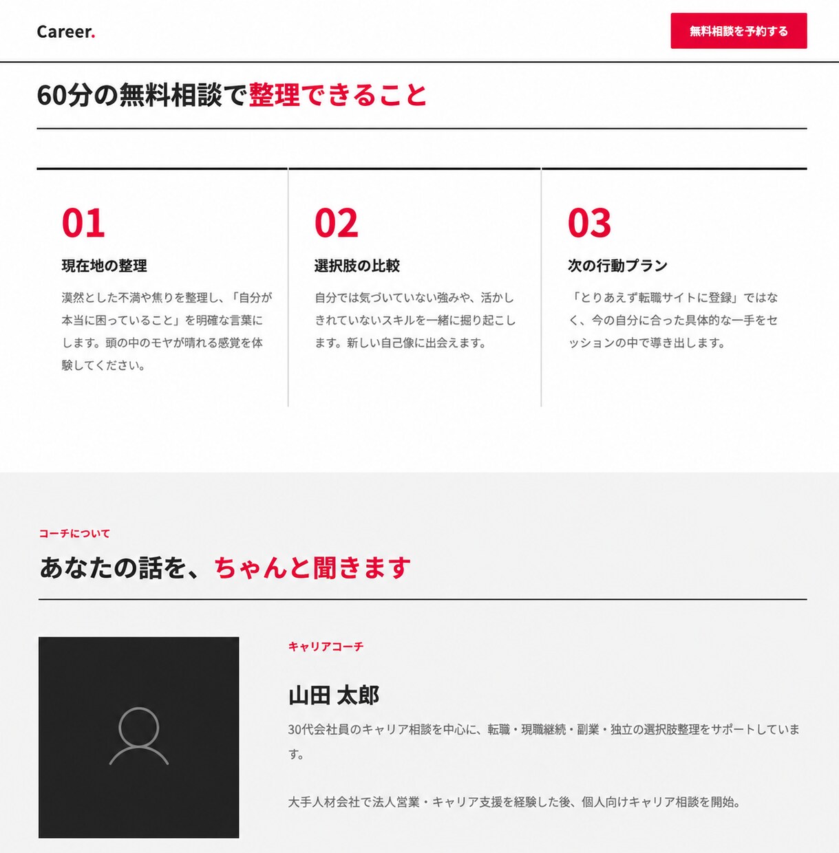 Web制作20年｜問合せにつながるLPを制作します AI活用で短納期。構成・コピー・SEO導線までまとめて対応 イメージ4