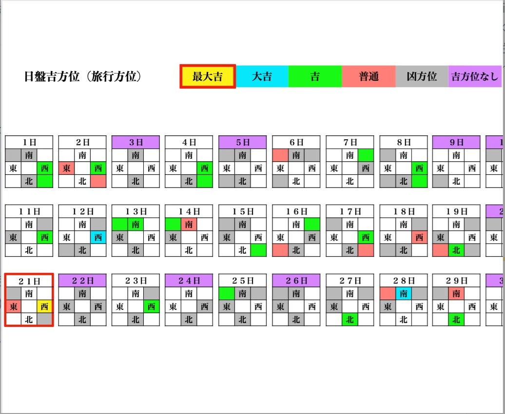 奇門遁甲☆吉方位取りで運を溜める方法お伝えします １ヶ月からご利用可！ふと方位が気になったらお気軽にどうぞ♪ イメージ8