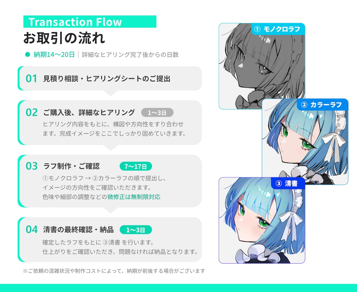 SNS・活動用のアイコン制作します 一瞬で目を惹く、映えるカッコ可愛いビジュアル イメージ7