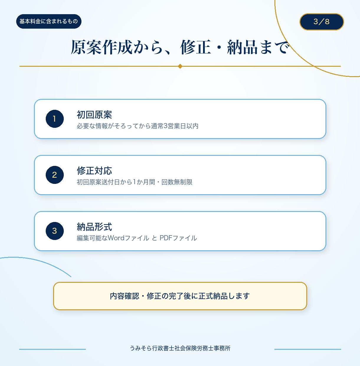 実績多数の行政書士が離婚協議書を作成します 作成数千件。初回原案通常3営業日。養育費・年金分割も対応。 イメージ3