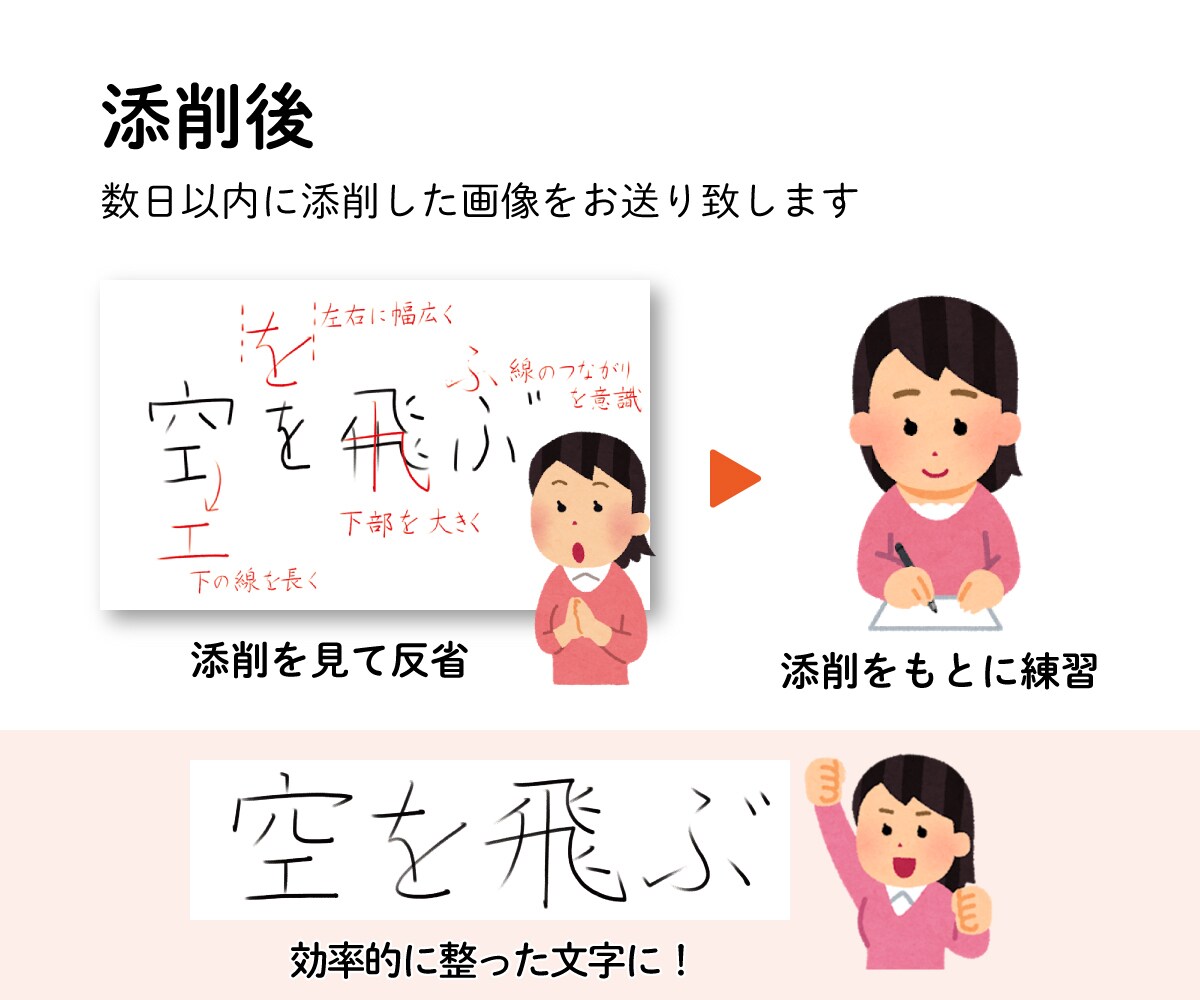 講師がペン字を添削します 〈教材付き〉らくらくペン字添削を利用して理想の文字に！ イメージ3