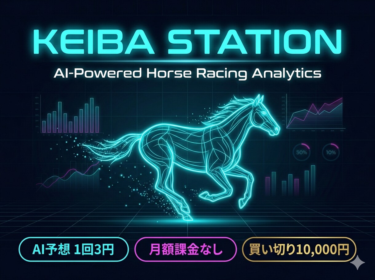 AIが買い目を提案。迷わず馬券を買えます 予想・分析・収支管理を一つに。買い切り型で月額ゼロ イメージ1
