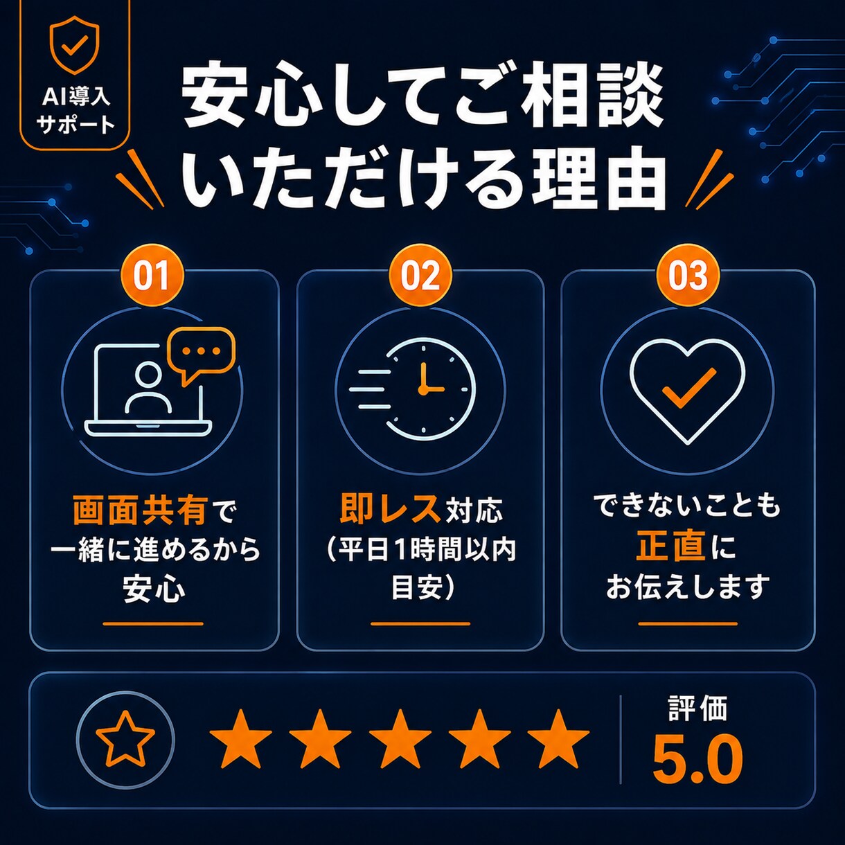 Claude Code導入のサポートします 黒い画面が怖い方も安心！ゼロから一緒に設定します イメージ4