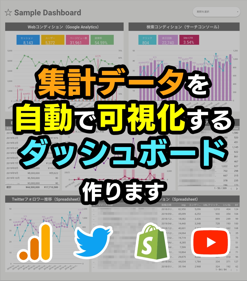 データを自動可視化できるダッシュボードを作成します サンプル有★Looker Studioで集計・分析を自動化！ イメージ1