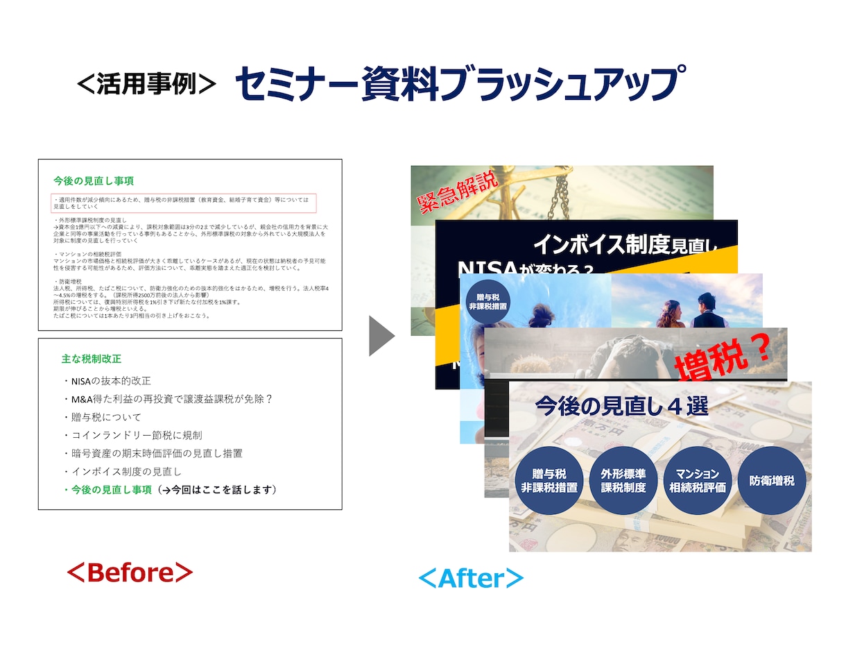 プレゼンのプロが相手の心を掴む資料を作ります 目的を意識した資料作りで成功への一歩をサポートします イメージ4