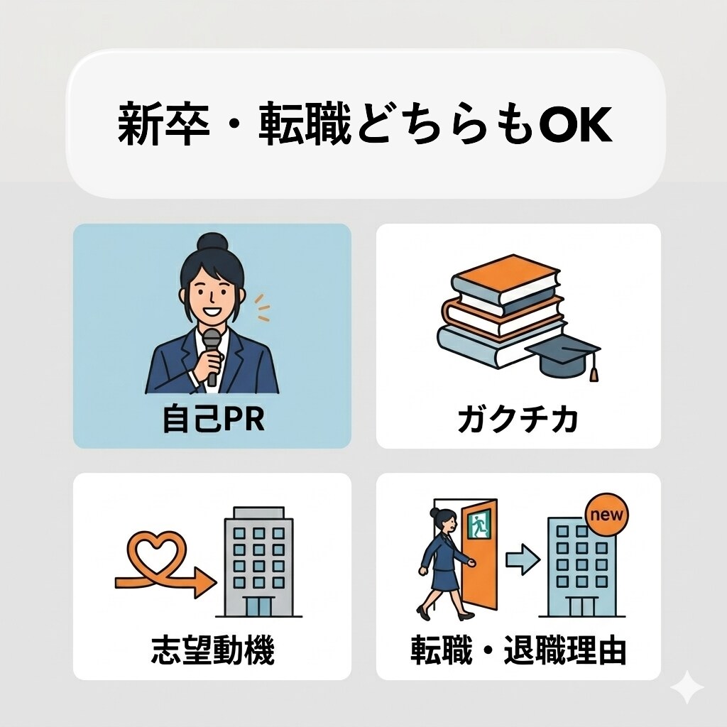 現役人事の模擬面接｜話し方の地雷を率直に指摘します 内容はあるのに、“話し方・構造”で損しているあなたへ イメージ4