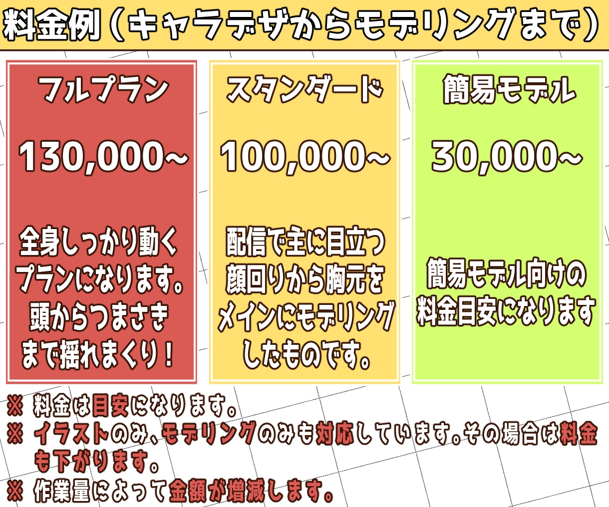 企業並み！VTuberのモデルを制作します SDから通常頭身キャラまで！立ち絵持ち込みも可能！ イメージ7