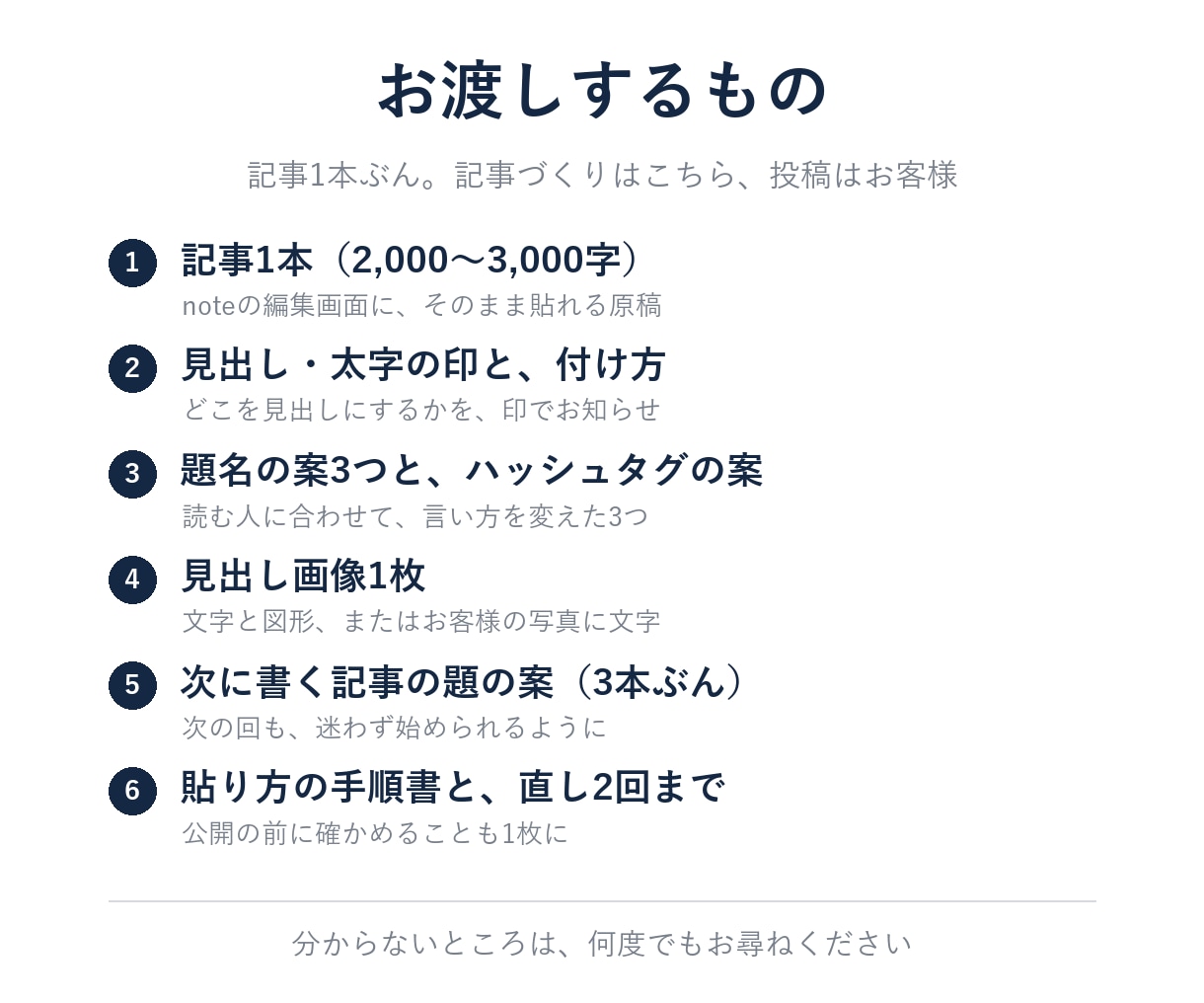 note運用を、記事づくりから書籍化まで支えます 話すだけで記事に｜見出し画像つき｜パスワード不要 イメージ6