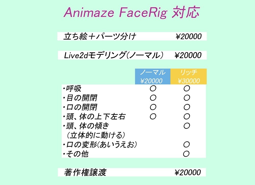 VTuber制作いたします 老若男女、獣人、人外など幅広いジャンルに対応しています！ イメージ2