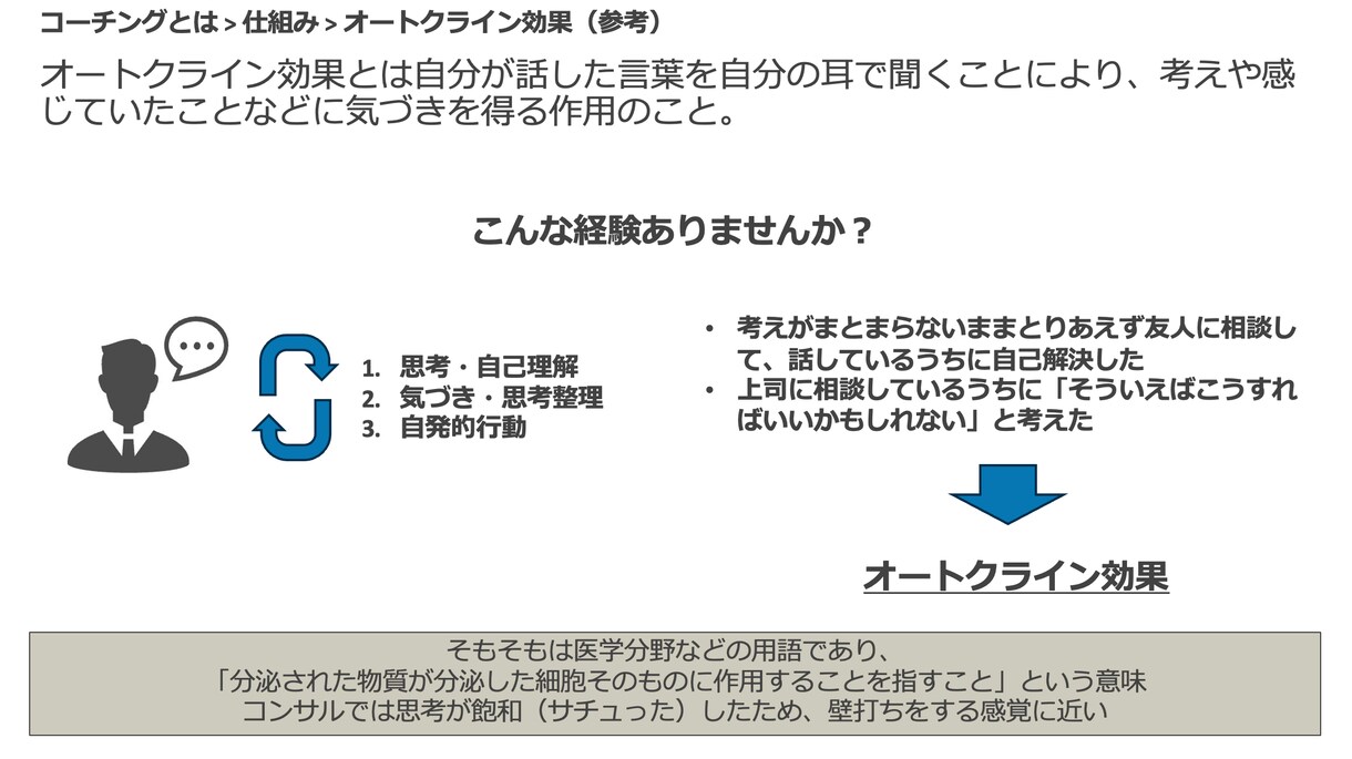 リピーター向け。目標達成のコーチングします 【期間限定】60分のコーチング+振り返りシートの特典付き イメージ4