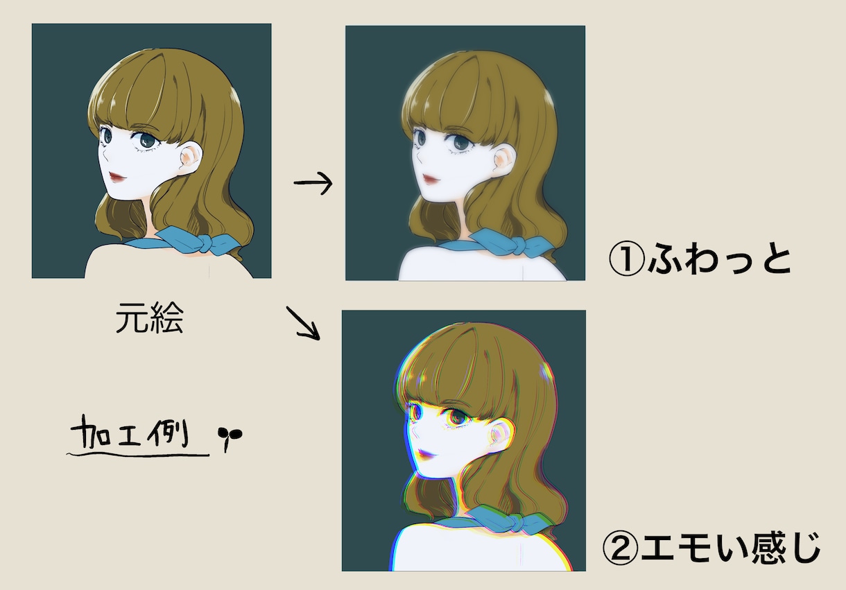 リピーター向け！アイコンアレンジします 私のサービスご利用者様限定！絵の雰囲気を変えたい時に イメージ2