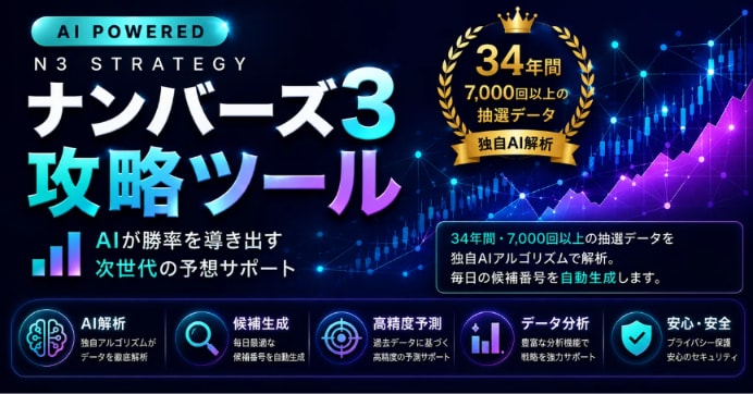 ナンバーズ3攻略Webアプリを提供します 独自分析で毎日の候補数字を自動表示 イメージ1