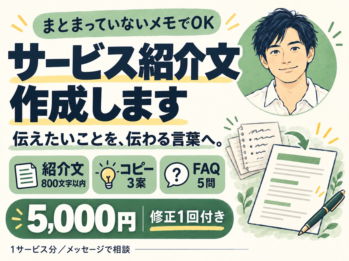 メモから伝わるサービス紹介文を作成します 箇条書きでOK！紹介文・コピー3案・FAQ5問をセットに イメージ1