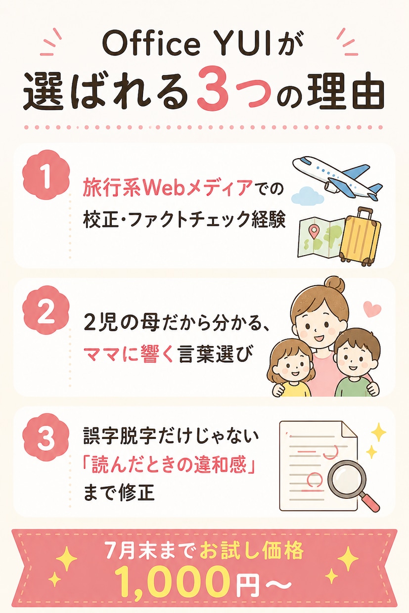 AI文章のAIっぽさを自然な日本語に整えます 元Webメディア校正者があなたの文章を自然に整えます イメージ4