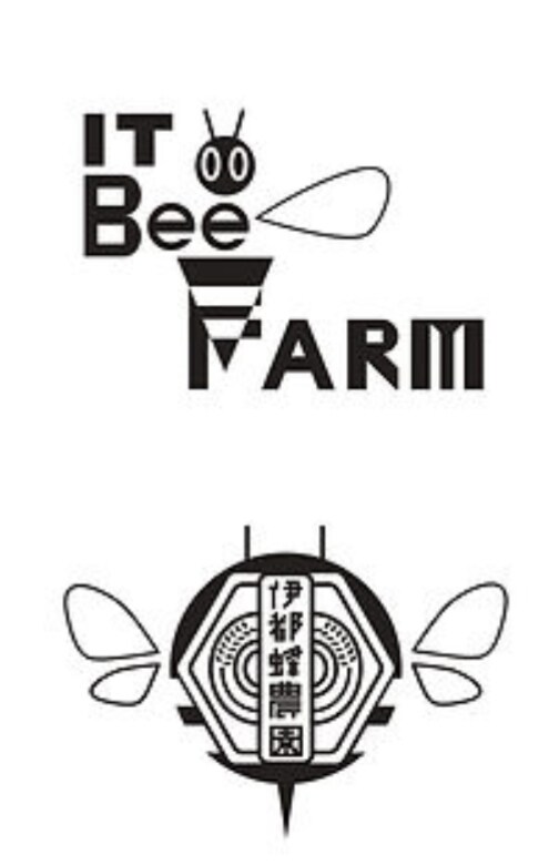 なんでもロゴ制作いたします 会社用からクラブ用アイコンまでできる限りで対応します イメージ5
