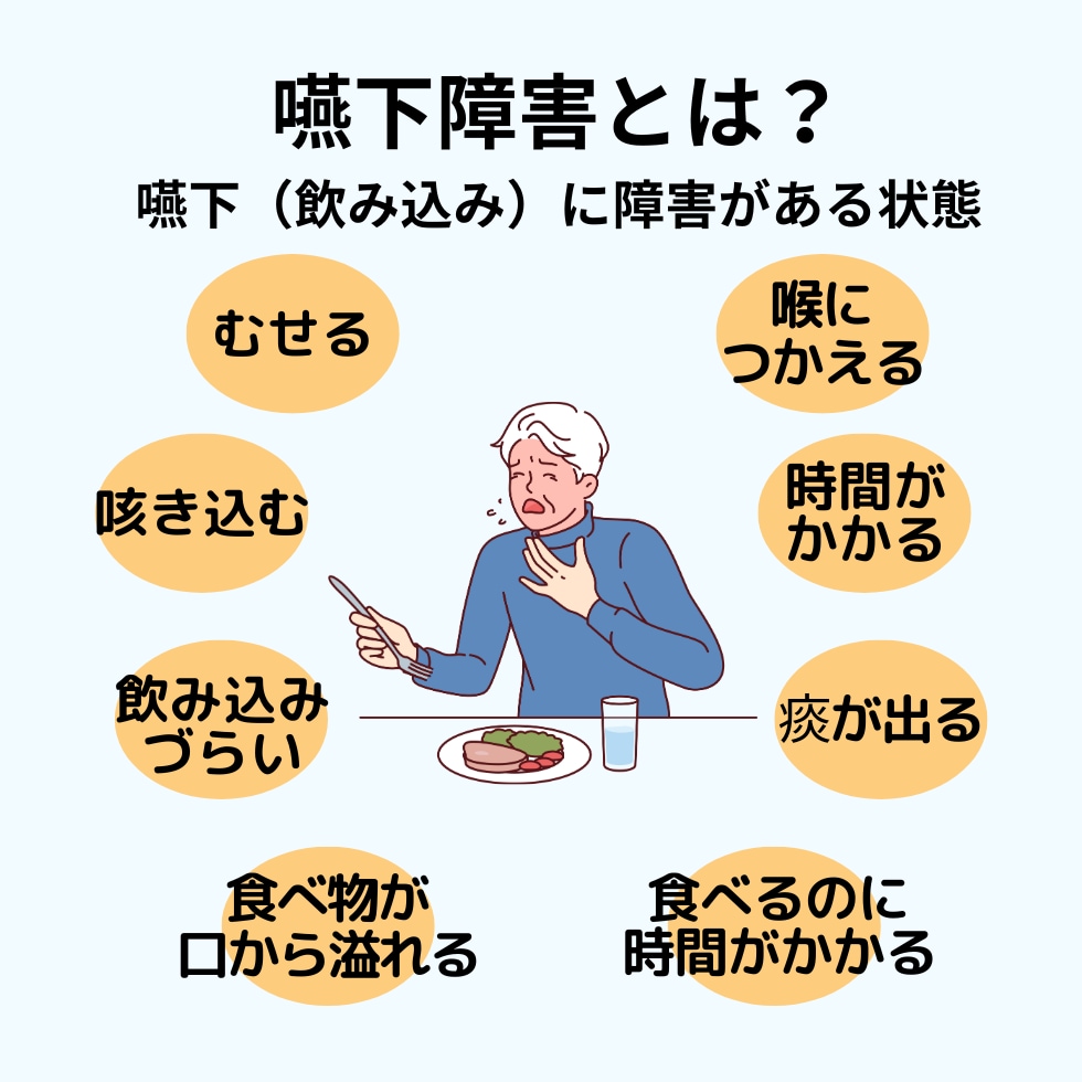 言語聴覚士が食事のお悩み解決します 10年目STが嚥下リハで実際提供した知識を共有 イメージ2