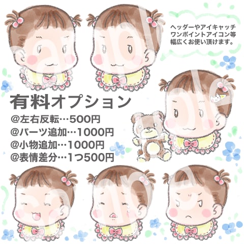商用可！ゆるかわデフォルメ似顔絵アイコン作成します 水彩画風の優しいタッチでふんわりポップな仕上がりです イメージ2