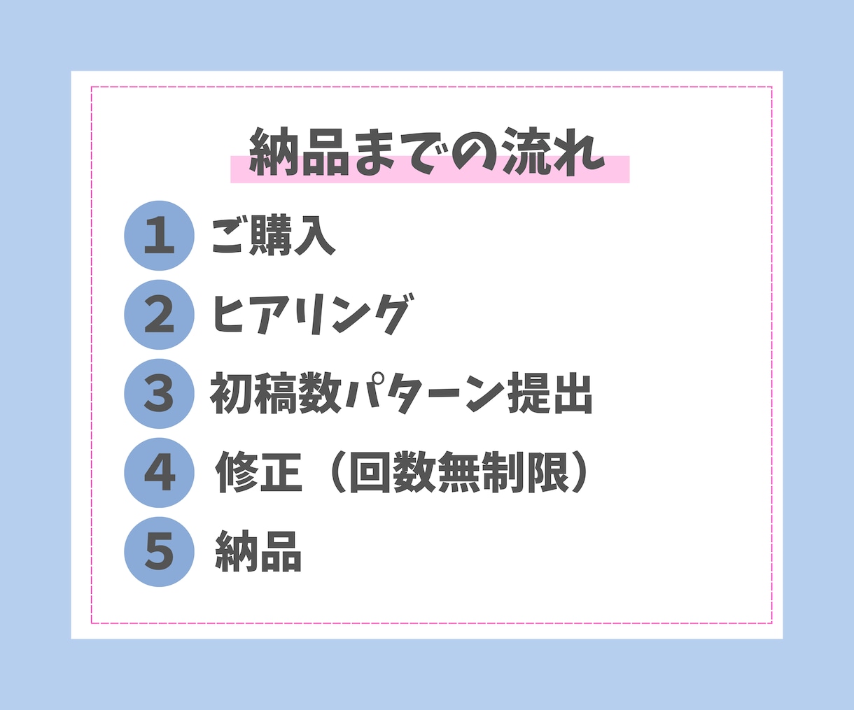 LINEリッチメニュー作ります シンプルでわかりやすいLINEリッチメニュー作ってます！！ イメージ4