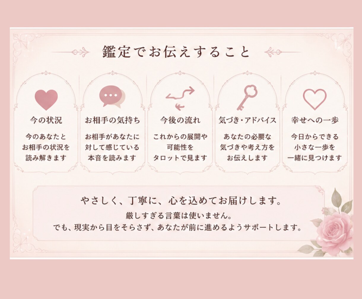 考えすぎてしまうあなたへ｜今の気持ちを整理します 考えすぎて苦しい恋に、心の整理を イメージ3